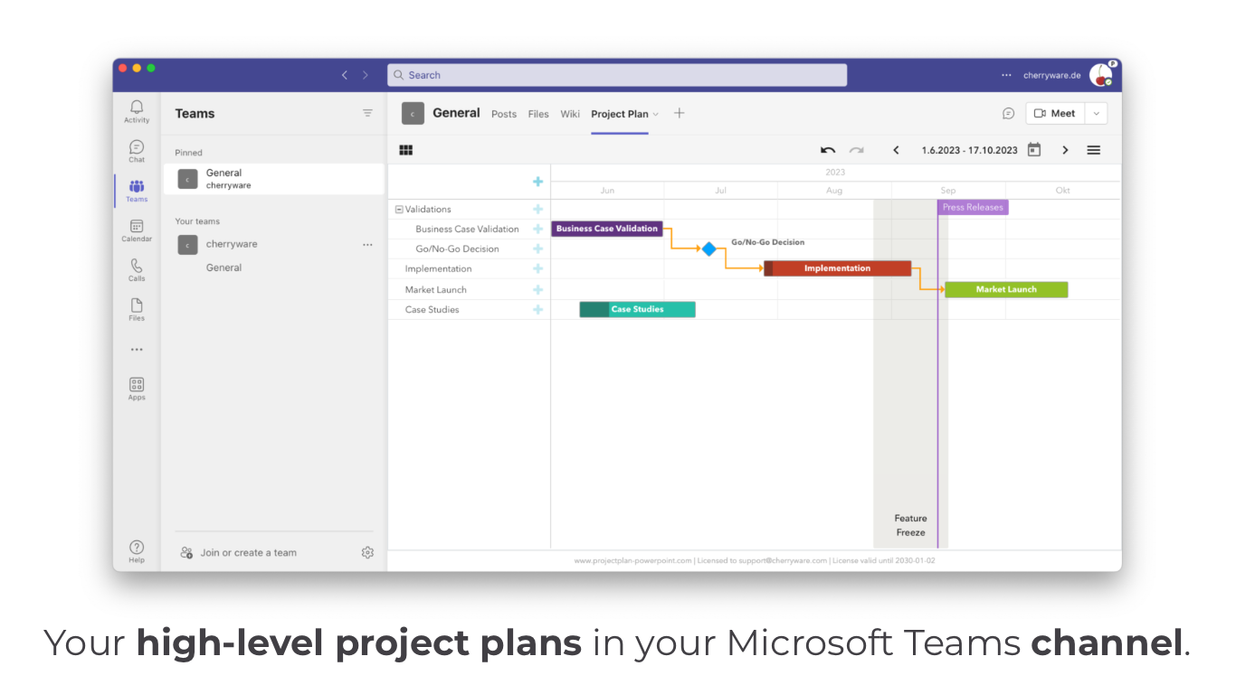 Project Plan in Teams Channel